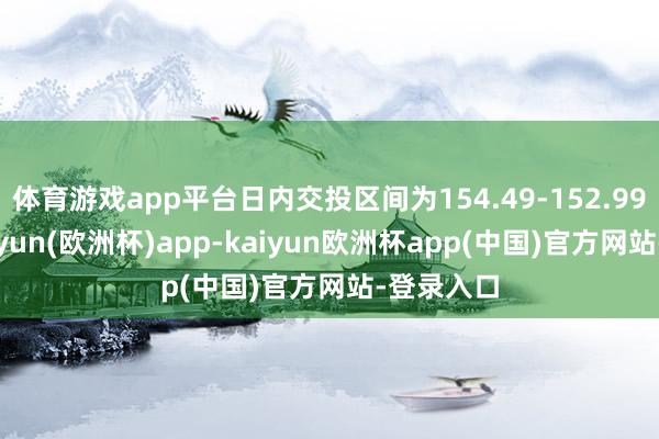 体育游戏app平台日内交投区间为154.49-152.99日元-kaiyun(欧洲杯)app-kaiyun欧洲杯app(中国)官方网站-登录入口
