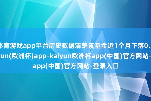 体育游戏app平台历史数据清楚该基金近1个月下落0.06%-kaiyun(欧洲杯)app-kaiyun欧洲杯app(中国)官方网站-登录入口