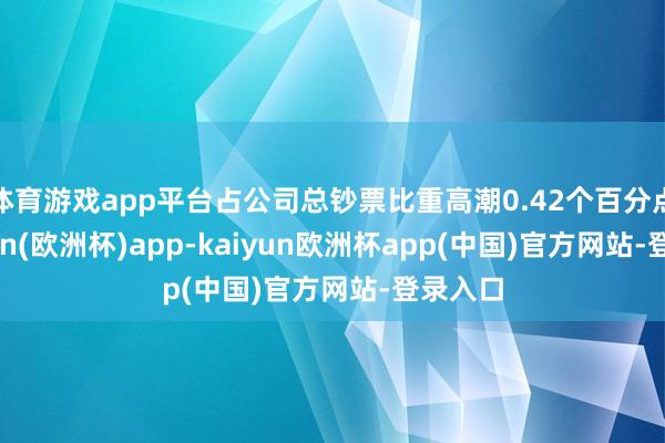 体育游戏app平台占公司总钞票比重高潮0.42个百分点-kaiyun(欧洲杯)app-kaiyun欧洲杯app(中国)官方网站-登录入口