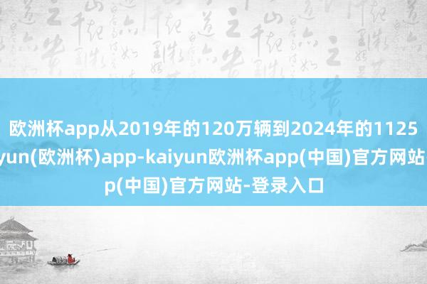 欧洲杯app从2019年的120万辆到2024年的1125万辆-kaiyun(欧洲杯)app-kaiyun欧洲杯app(中国)官方网站-登录入口