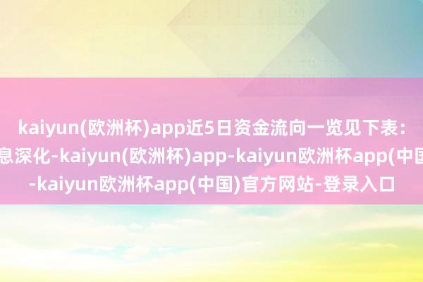 kaiyun(欧洲杯)app近5日资金流向一览见下表：通威股份融资融券信息深化-kaiyun(欧洲杯)app-kaiyun欧洲杯app(中国)官方网站-登录入口
